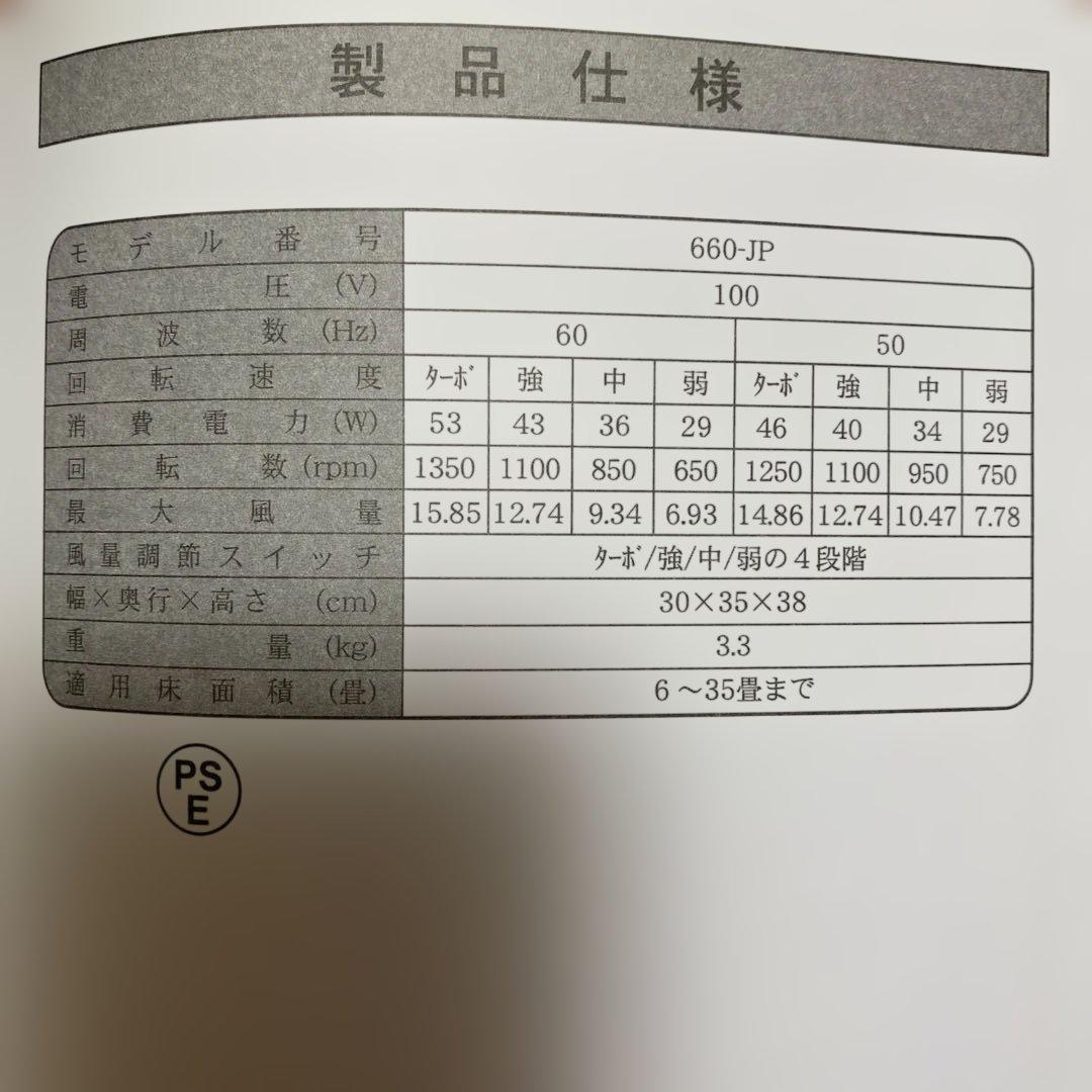 ボルネード・サーキュレーター60-JP